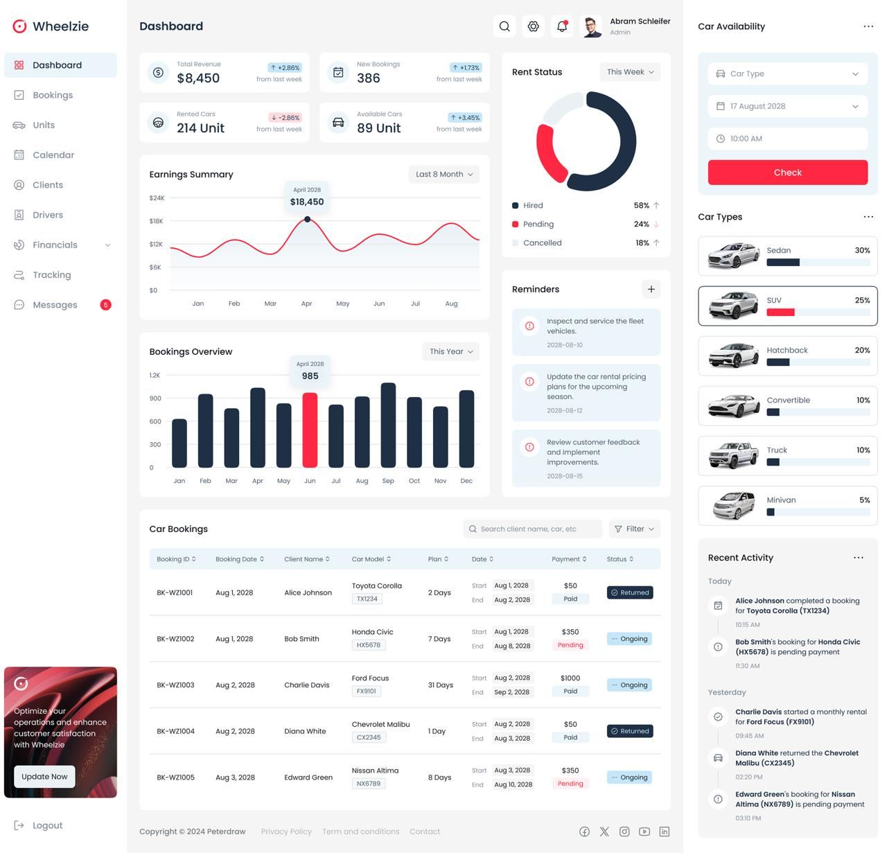 WHEELZIE — screenshot 1
